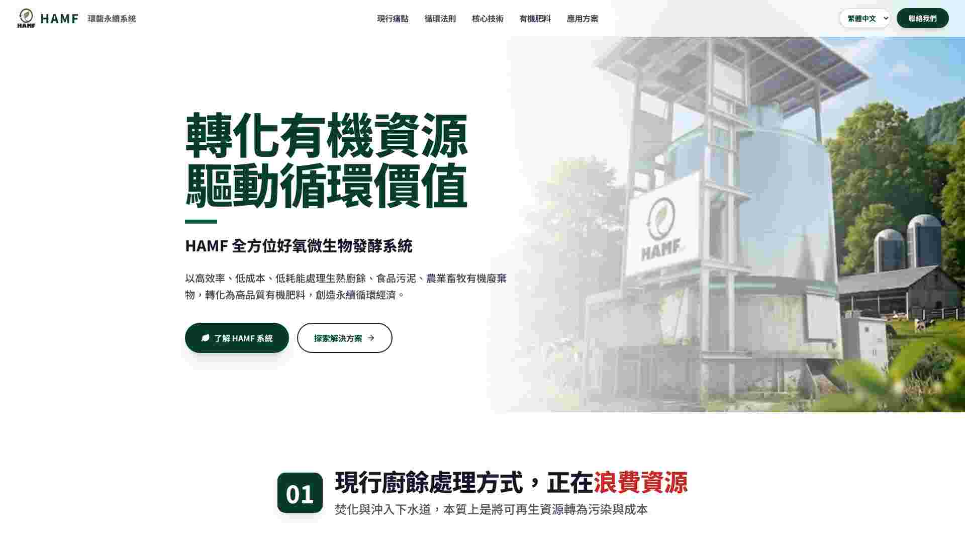 環馥永續系統